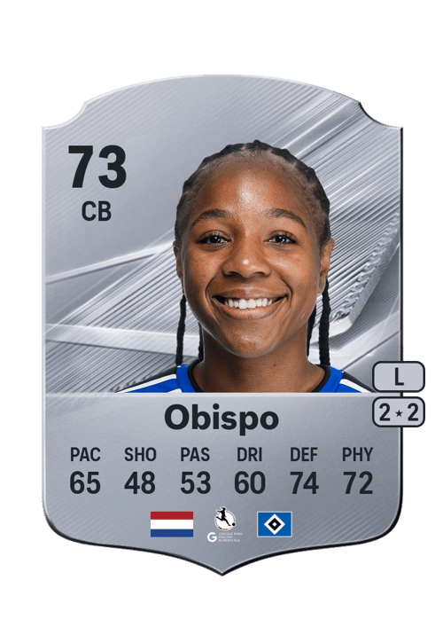 Celainy Obispo