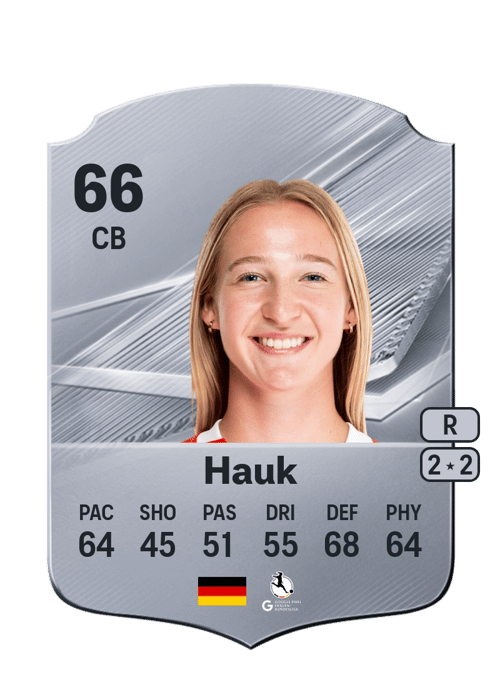 Nicola Hauk