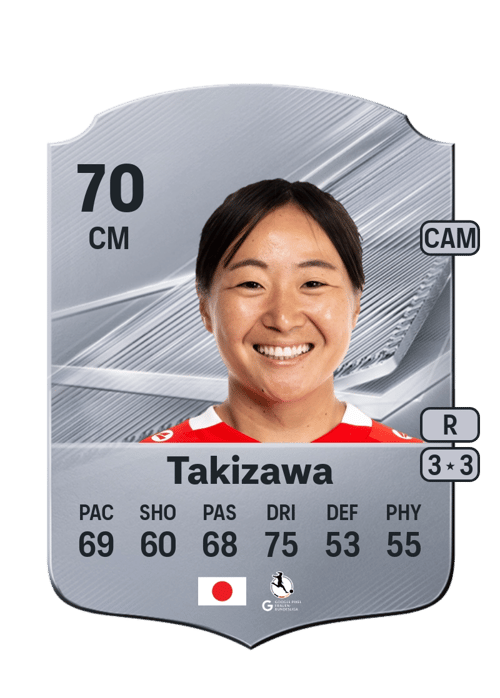 Rio Takizawa