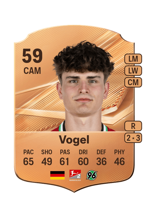 Alexander Vogel