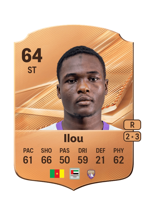 Baba Ilou
