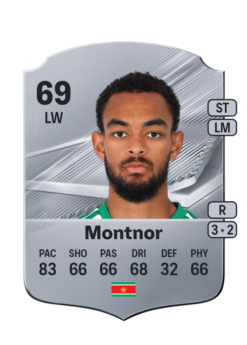 Jaden Montnor