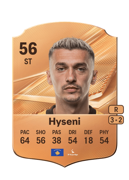 Muhamet Hyseni