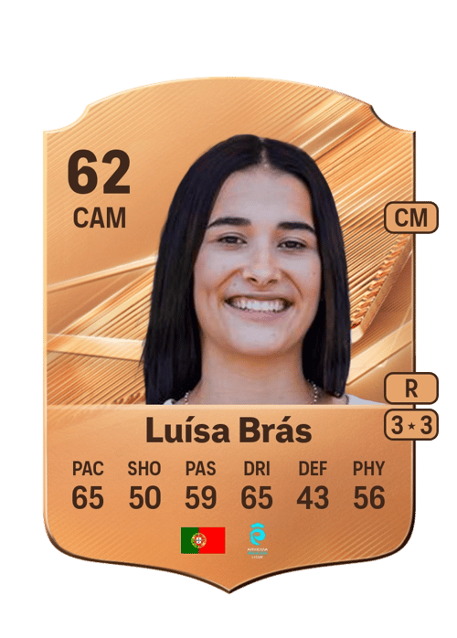 Luísa Brás