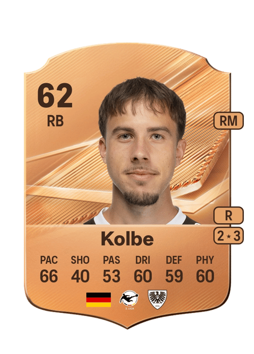 Louis Philip Kolbe