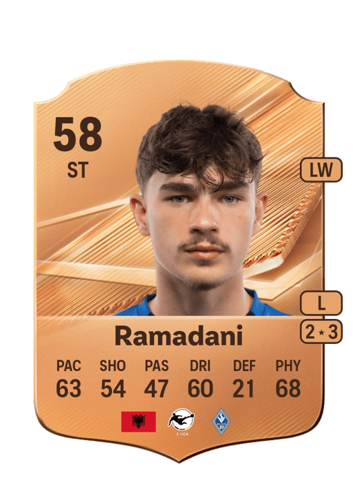 Kian Ramadani
