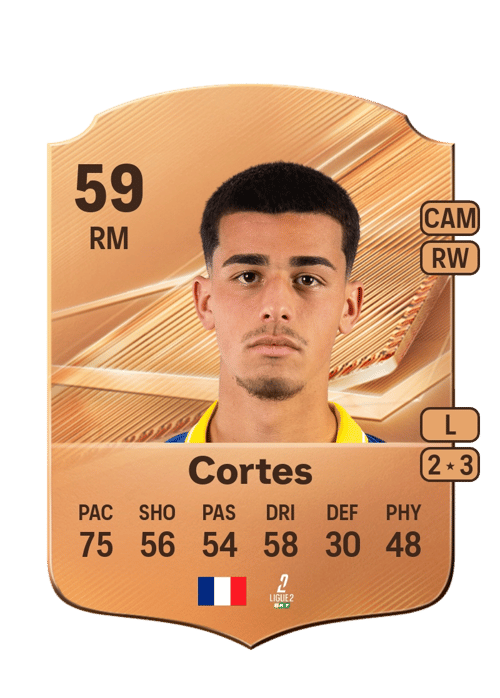 Ethan Cortes