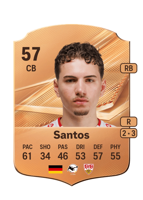 Tom Santos