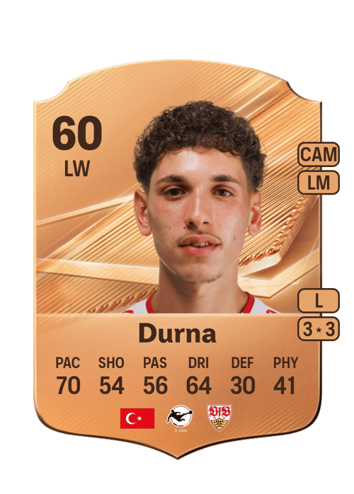 Tuncay Durna
