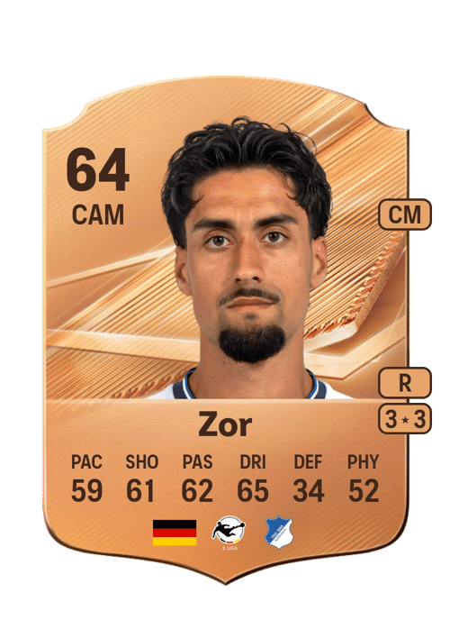 Yasin Zor