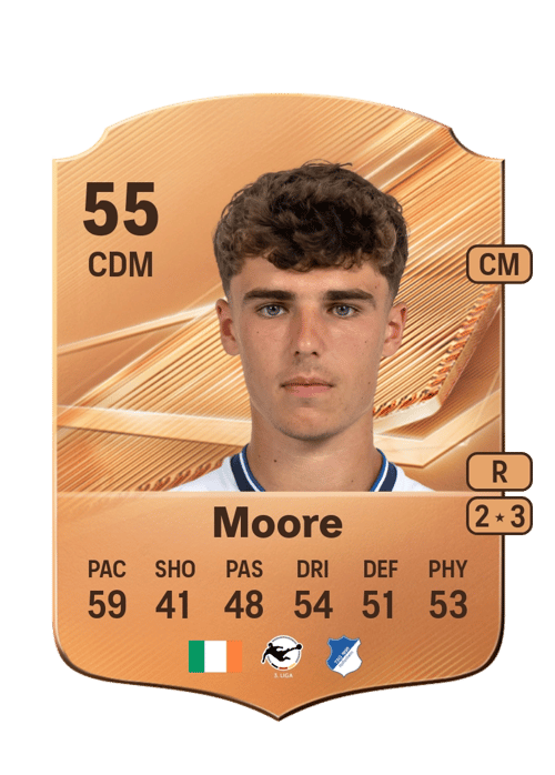 Matthew Moore