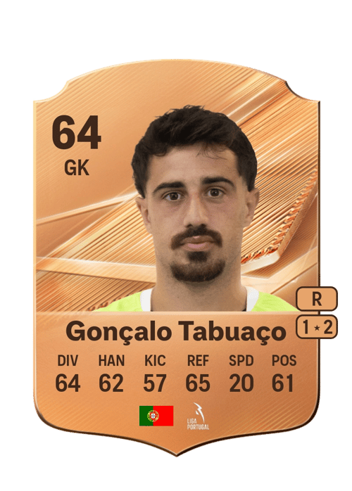 Gonçalo Tabuaço