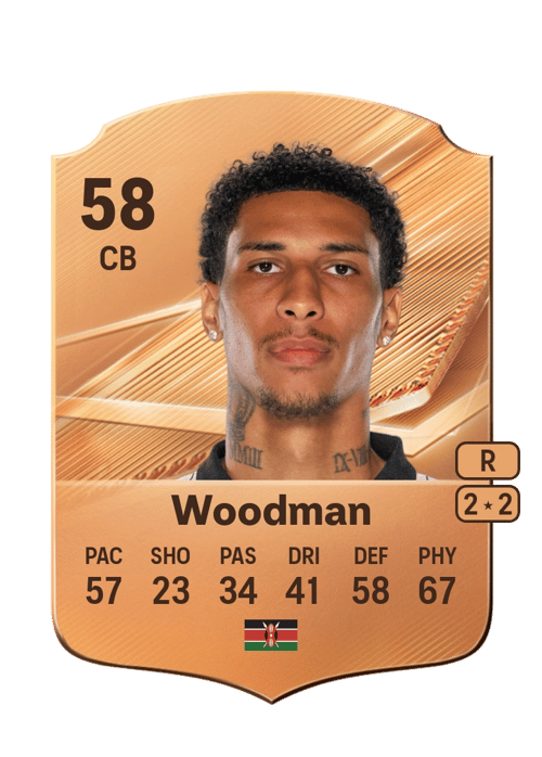 Deon Woodman