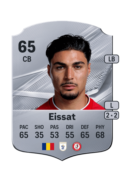 Lisav Eissat