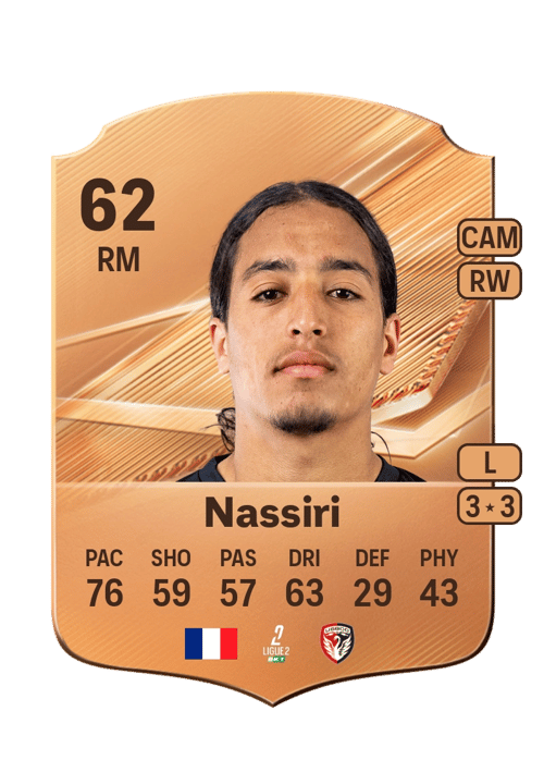 Aymane Nassiri