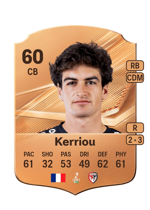 Antoine Kerriou