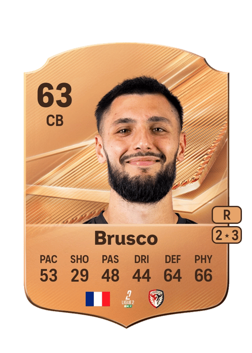 Théo Brusco