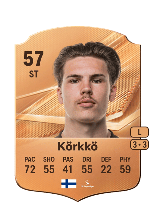 Julius Körkkö