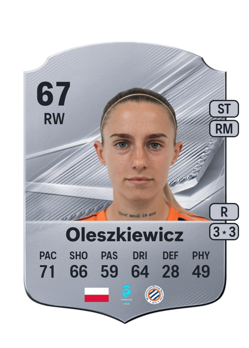 Natalia Oleszkiewicz