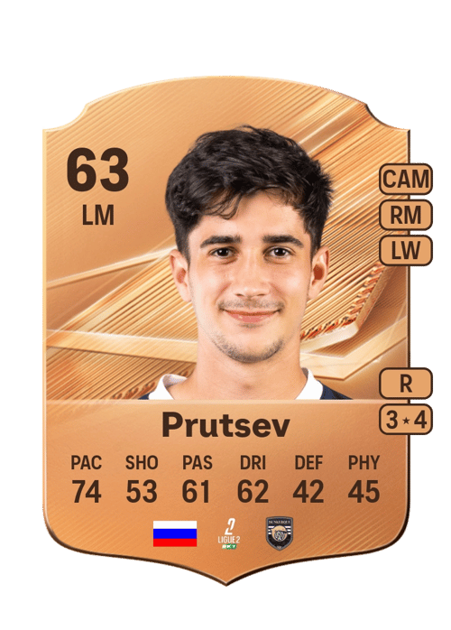 Egor Prutsev