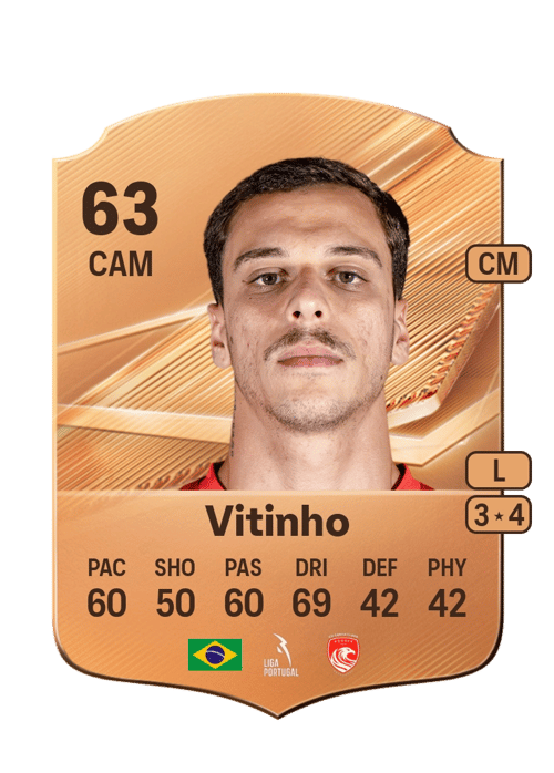 Vitinho