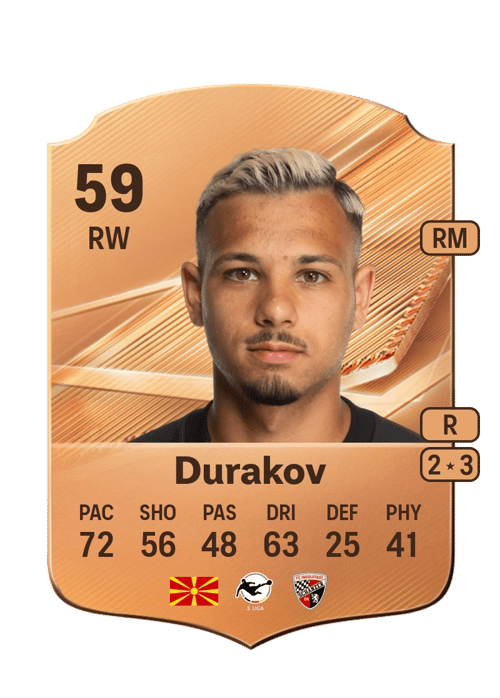 Sejdo Durakov