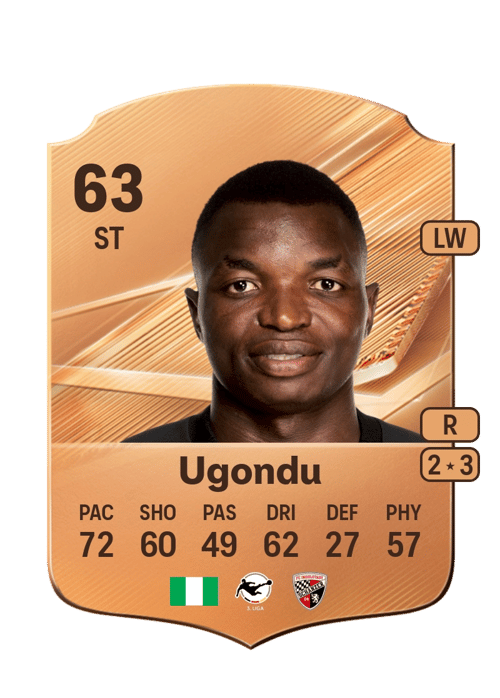 Obed Ugondu