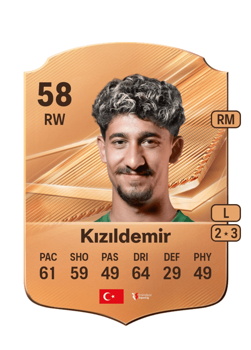 Berk Kızıldemir