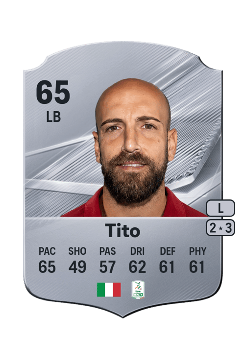 Fabio Tito