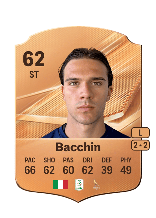Luca Bacchin