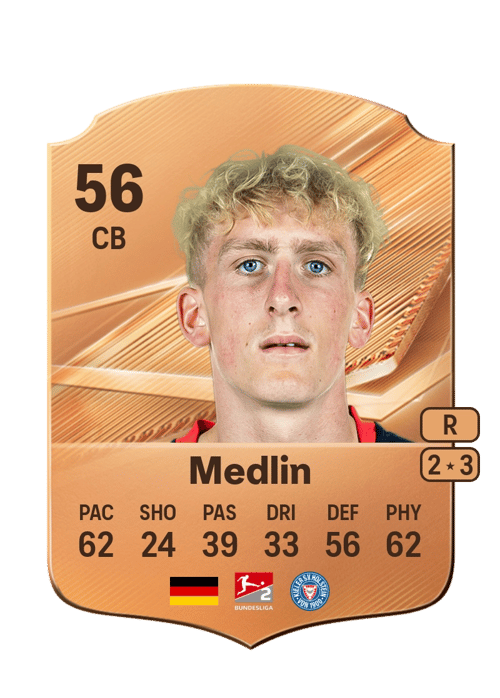 Caspar Medlin