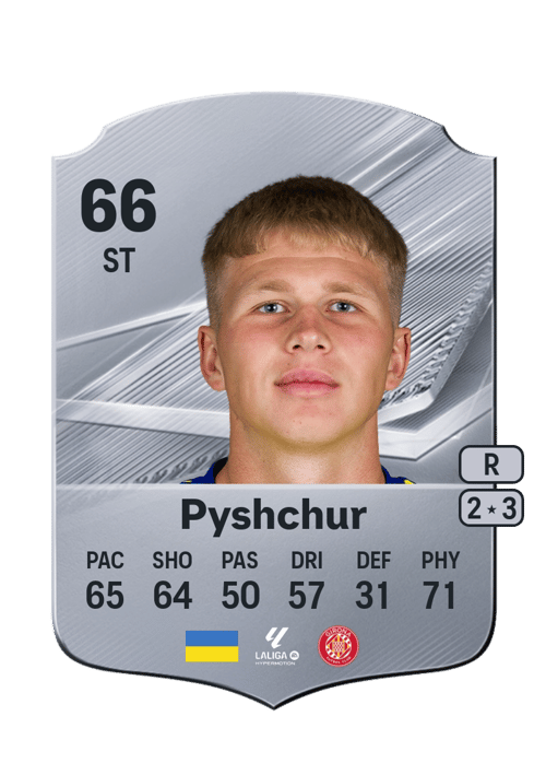 Oleksandr Pyshchur