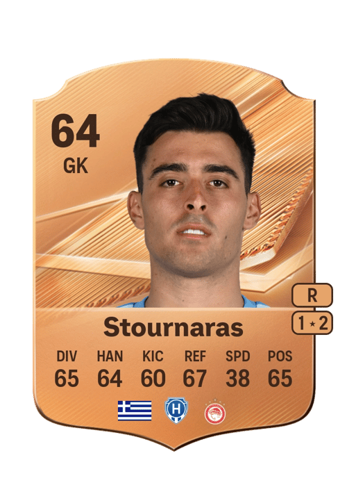 Dimitrios Stournaras