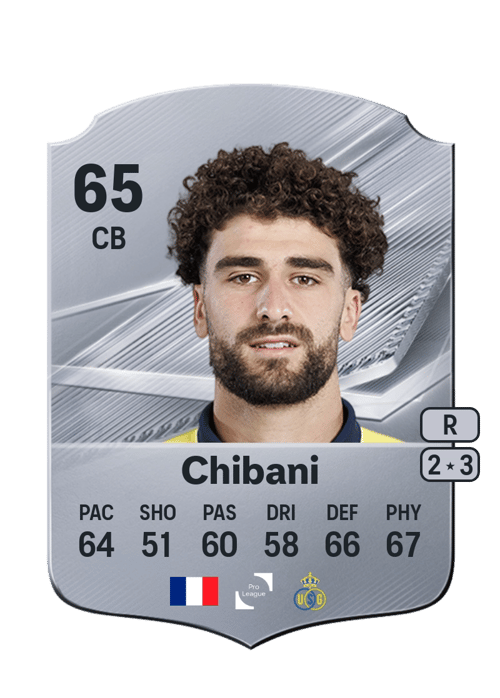 Nohim Chibani