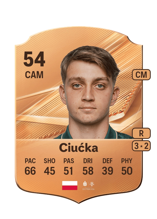 Adam Ciućka