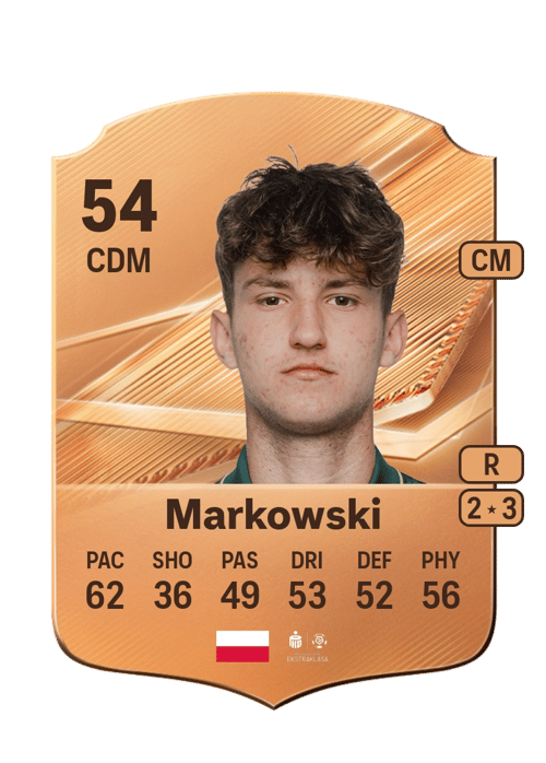 Dorian Markowski