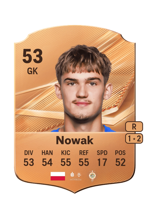 Franciszek Nowak