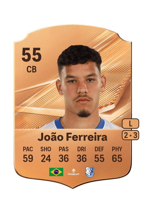 João Ferreira