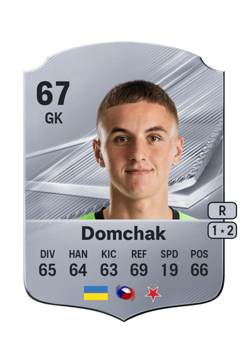 Nazar Domchak