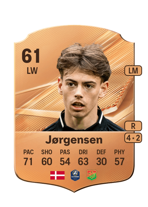 Simon Jørgensen