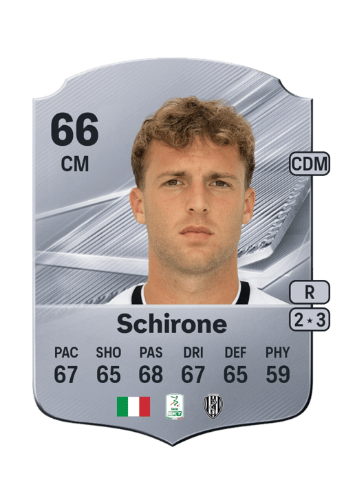 Luca Schirone