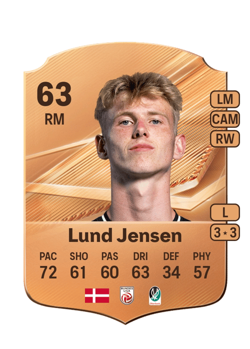 Tobias Lund Jensen