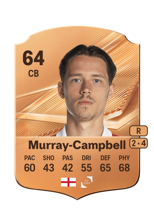 Harrison Murray-Campbell