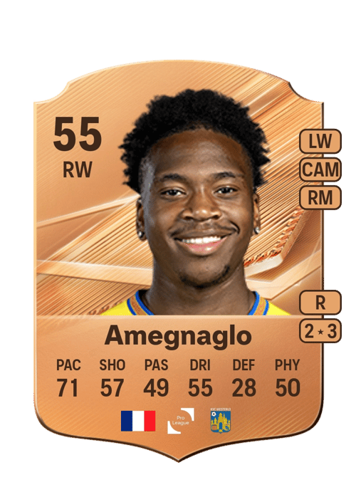 David Amegnaglo
