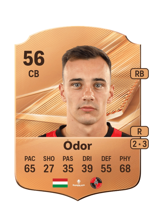 Máté Ódor