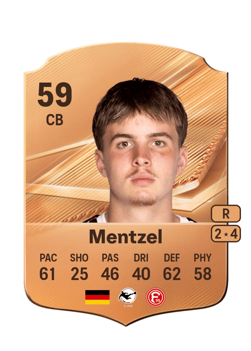 Levi Mentzel