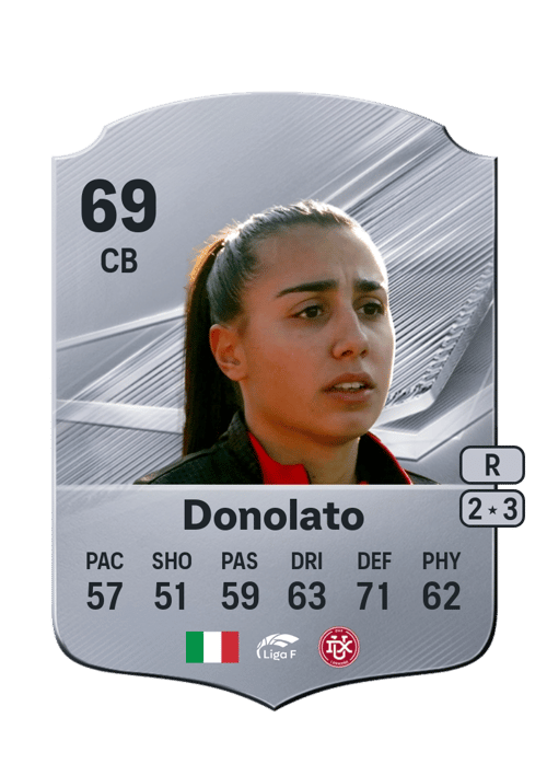 Valentina Donolato