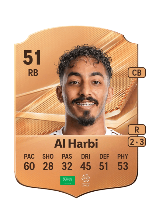 Khalid Al Harbi