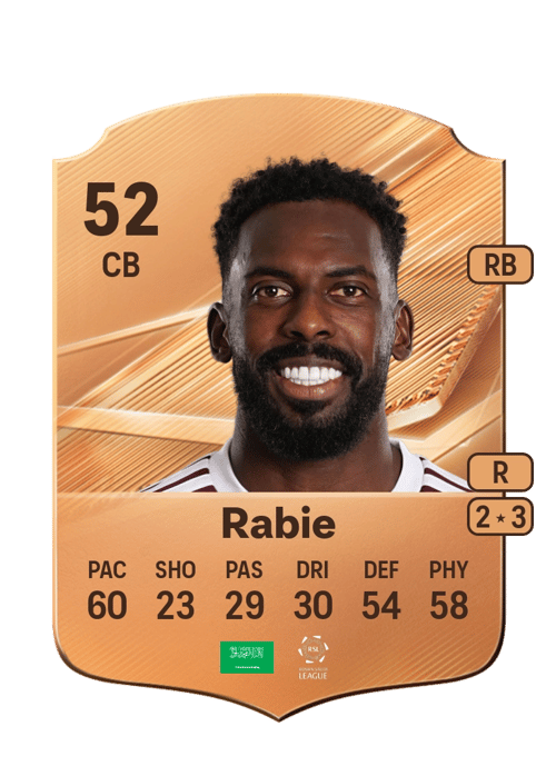 Fawaz Rabie