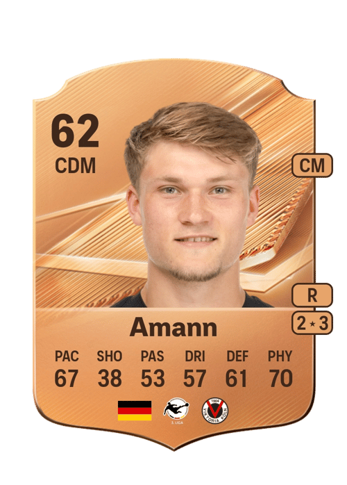 Jason Amann